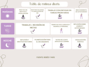alternativas simples para rutinas que fomenten productividad diaria