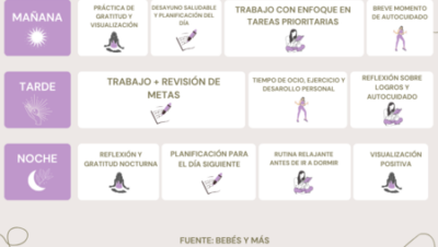 alternativas simples para rutinas que fomenten productividad diaria