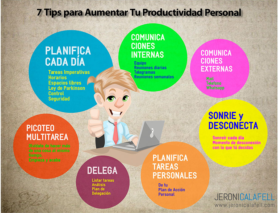 Cómo mejorar hábitos diarios para una productividad sencilla 1 como mejorar habitos diarios para una productividad sencilla