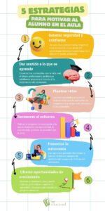 como potenciar enfoque con acciones cotidianas