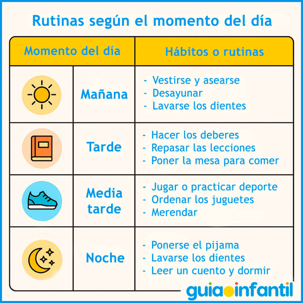 Consejos útiles para rutinas efectivas 1 consejos utiles para rutinas efectivas