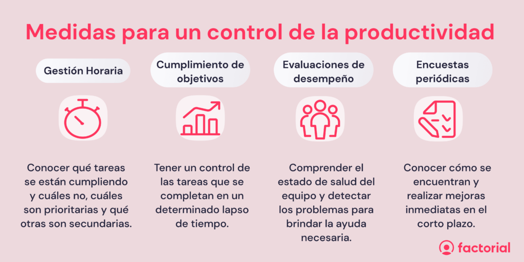 Diferencias entre productividad y bienestar cotidiano 1 diferencias entre productividad y bienestar cotidiano