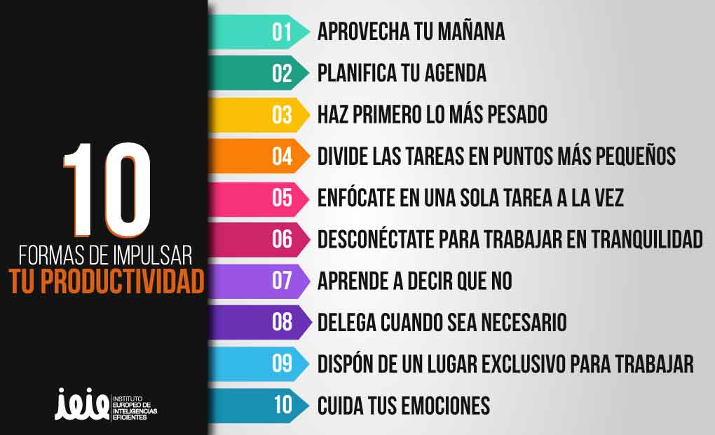 Formas prácticas de aumentar la productividad personal 1 formas practicas de aumentar la productividad personal