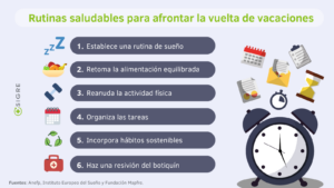 habitos utiles para una rutina equilibrada