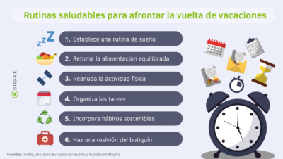 habitos utiles para una rutina equilibrada