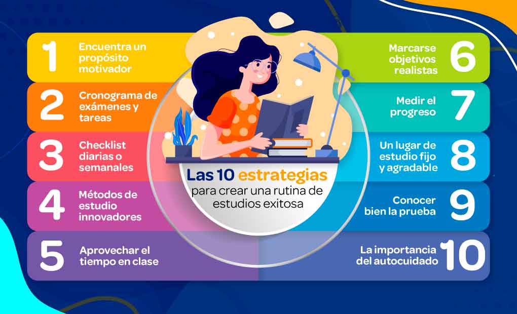 Ideas útiles para motivarte en tareas rutinarias 1 ideas utiles para motivarte en tareas rutinarias