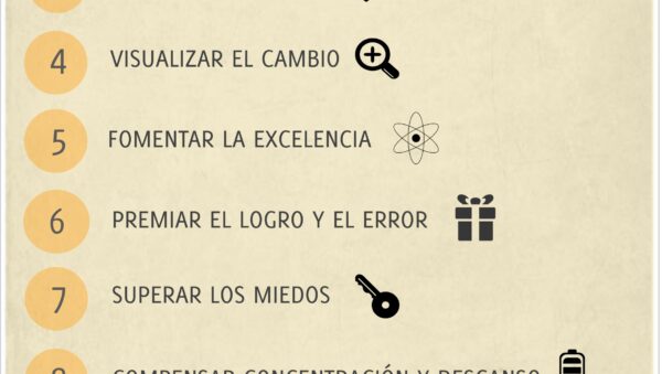pequenos trucos para motivacion practica